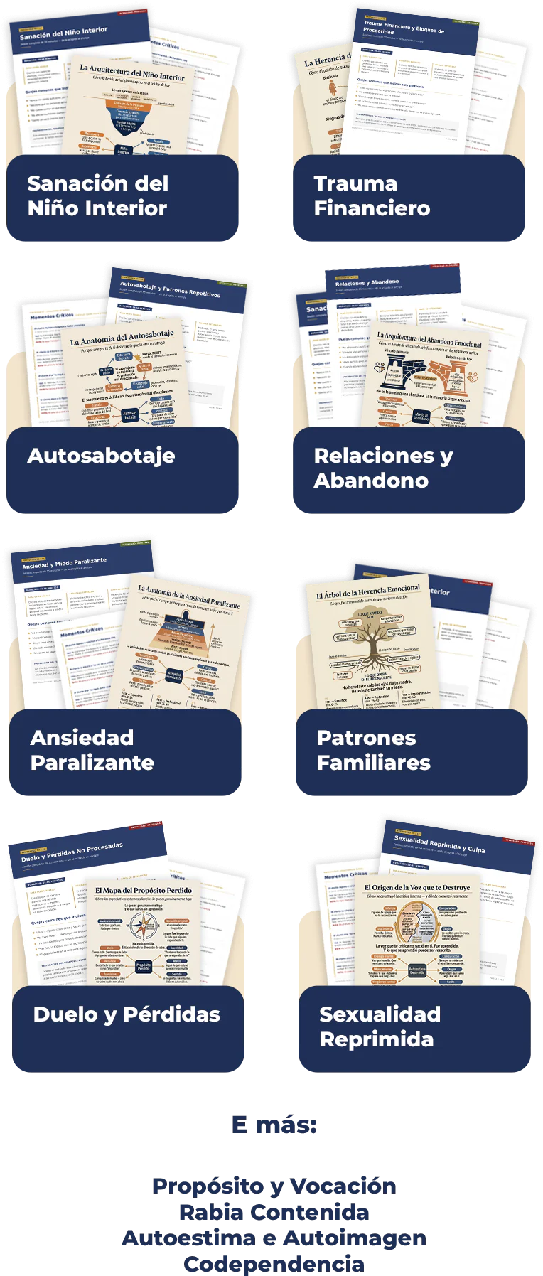 Protocolos Listos para Sesiones de Reprogramación Mental
