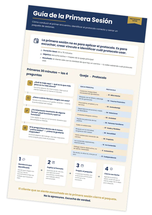 Protocolos Listos para Sesiones de Reprogramación Mental