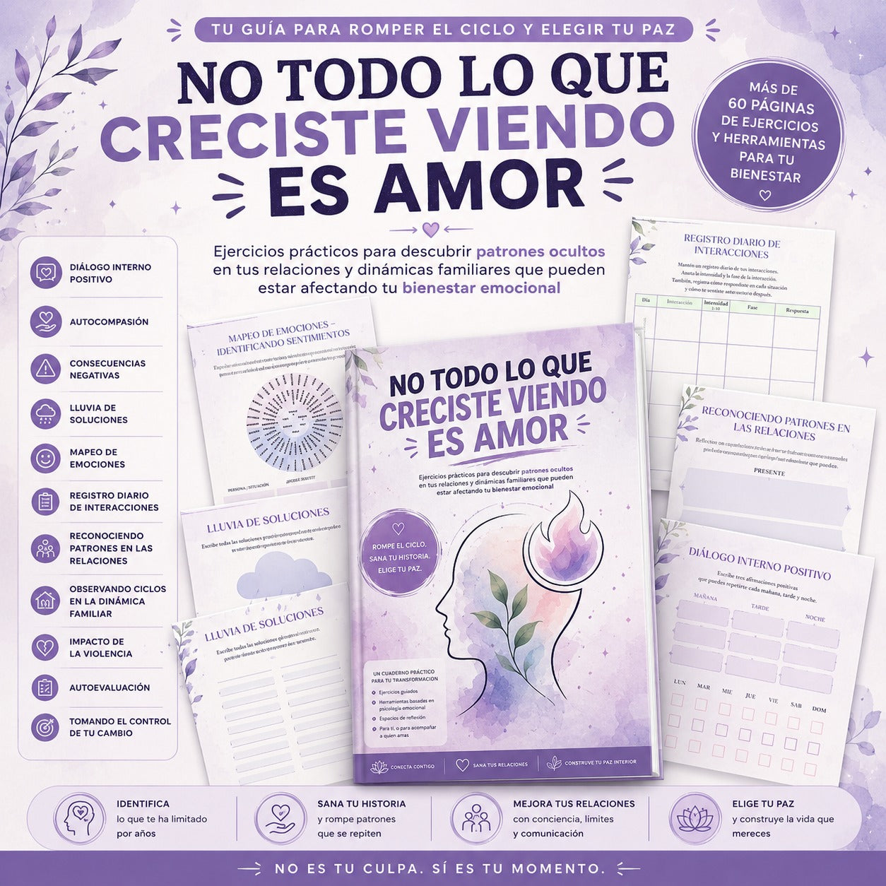 NO TODO LO QUE CRECISTE VIENDO ES AMOR - Ejercicios prácticos para descubrir patrones ocultos en tus relaciones y dinámicas familiares